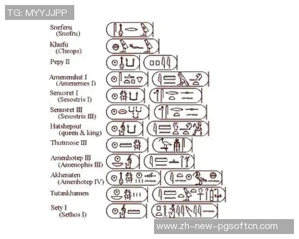 pg电子埃及探秘宝典-PG电子埃及探秘宝典，解锁古埃及的神秘面纱-pg电子埃及探秘宝典